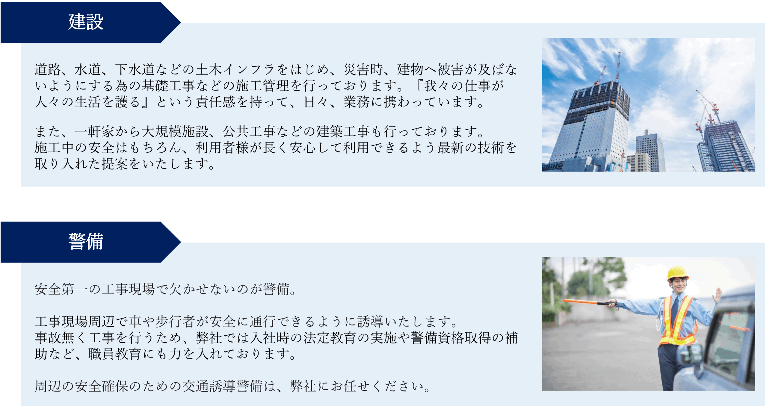 建設 
道路、水道、下水道などの土木インフラをはじめ、災害時、建物ヘ被害が及ばないようにする為の基礎工事などの施工管理を行っております。『我々の仕事が人々の生活を護る』という責任感を持って、日々、業務に携わっています。 また、一軒家から大規模施設、公共工事などの建築工事も行っております。 施工中の安全はもちろん、利用者様が長く安心して利用できるよう最新の技術を取り入れた提案をいたします。 
警備 
安全第一の工事現場で欠かせないのが警備。 工事現場周辺で車や歩行者が安全に通行できるように誘導いたします。 事故無く工事を行うため、弊社では入社時の法定教育の実施や警備資格取得の補助など、職員教育にも力を入れております。 周辺の安全確保のための交通誘導警備は、弊社にお任せください。